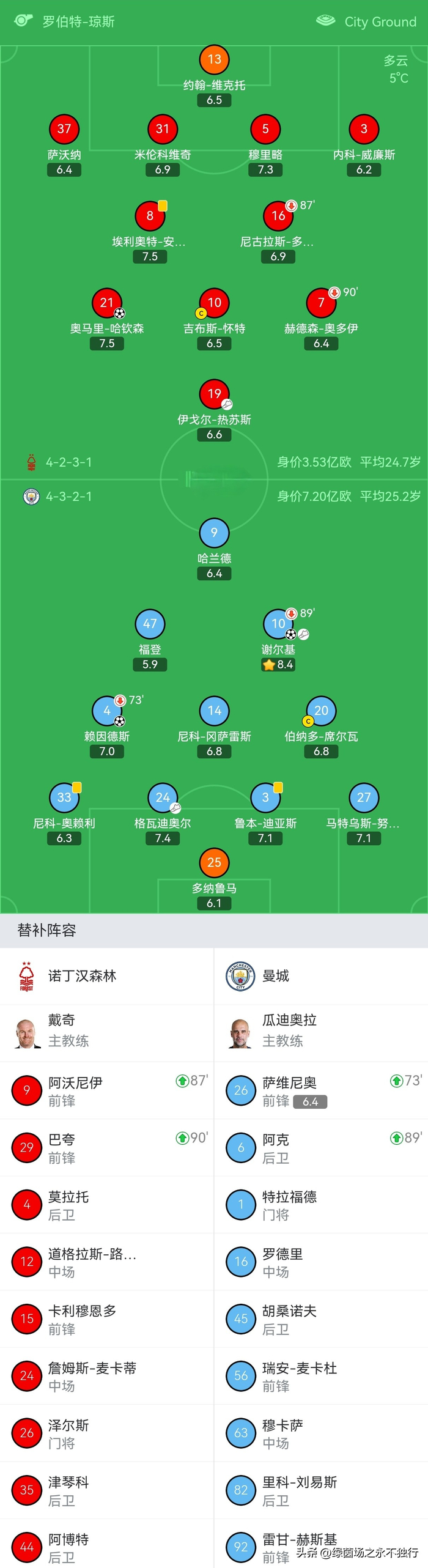 九游体育- 今日wnba比赛录像回放 
